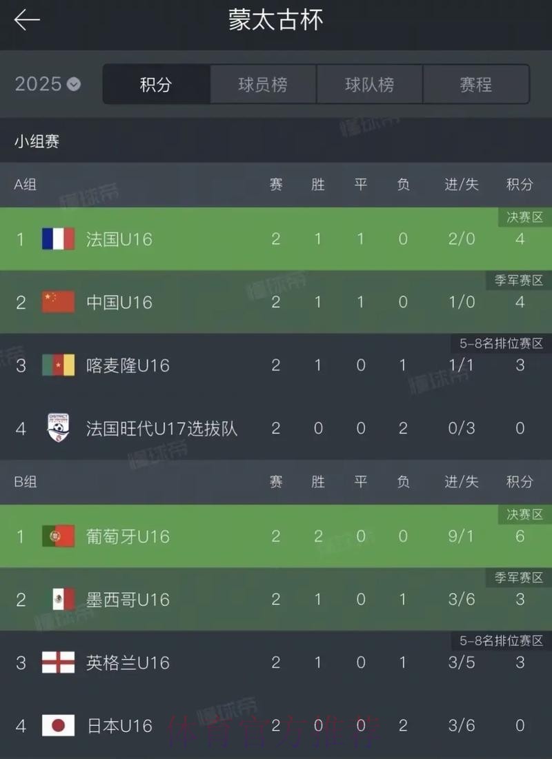 2017“蒙太古杯”中国首战0-2不敌喀麦隆