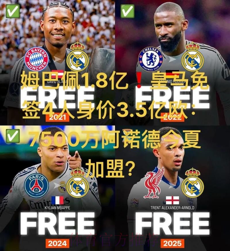 皇马有兴趣明年免签法比安 安帅十分青睐球员 皇马有兴趣明年免签法比安 安帅十分青睐球员